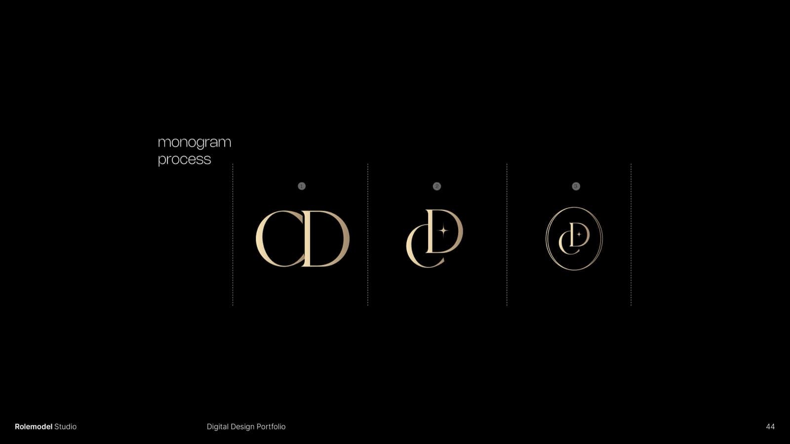 Cadence Real Estate — Brand Identity, image 3